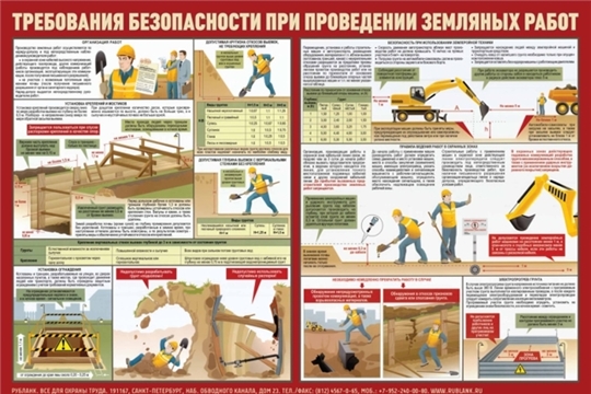 Завершены аварийно- восстановительные работы поврежденного подземного газопровода в с.Новое Ахпердино