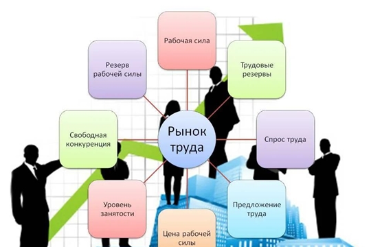 Уровень регистрируемой безработицы в Батыревском районе составил 4,2%