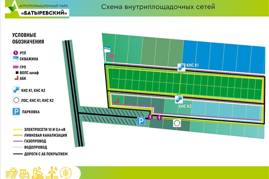 Обсуждены задачи по созданию агропарка на территории района