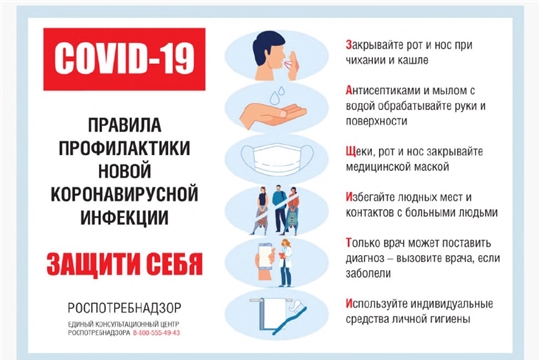 О ситуации в Батыревском районе, связанной с распространением новой коронавирусной инфекцией (COVID-2019)
