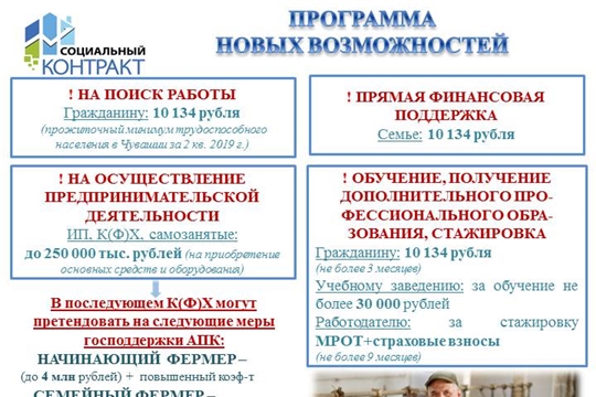 Финансовая поддержка