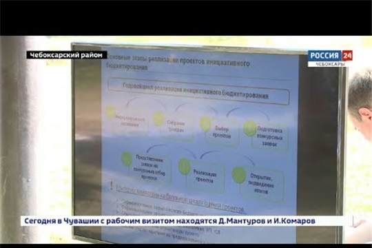 Конкурсный отбор проектов инициативного бюджетирования в Чувашии на 2021 год объявят в октябре