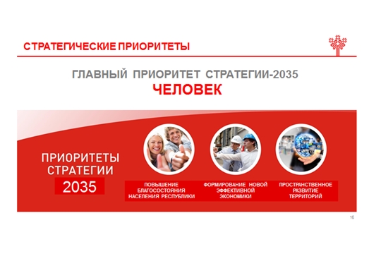 На комитете Госсовета республики одобрена Стратегия развития Чувашии до 2035 года