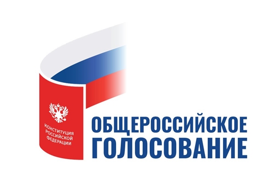 г. Алатырь: ход голосования на 15 часов