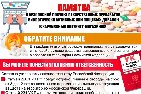 Что надо знать о безопасной покупке лекарств, пищевых и биологически активных добавок через Интернет