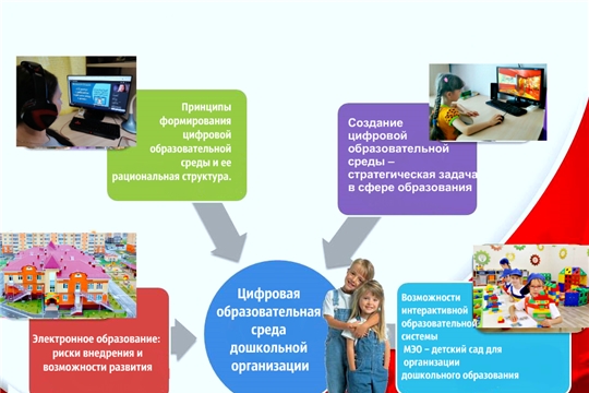 Около 500 педагогов детских садов столицы прошли семинар "Цифровая образовательная среда дошкольной организации»