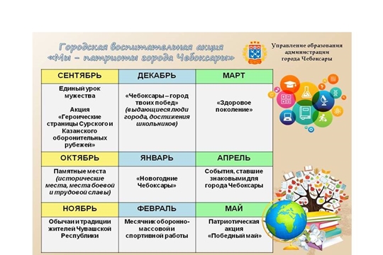 В столице стартовала городская воспитательная акция «Мы патриоты города Чебоксары»