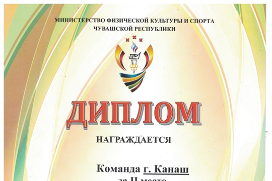 Город Канаш расположился на второй строчке итоговой таблицы Чемпионата и первенства Чувашии по лыжным гонкам 2020 года среди муниципалитетов республики