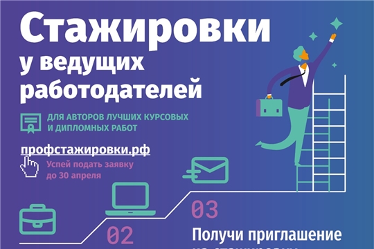 Приглашаем студентов, выпускников и сотрудников образовательных учреждений принять участие в вебинаре о новых возможностях второй волны конкурса студенческих работ проекта «Профстажировки 2.0»