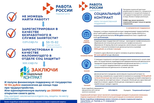 О возможности получения адресной государственной помощи в виде социального контракта