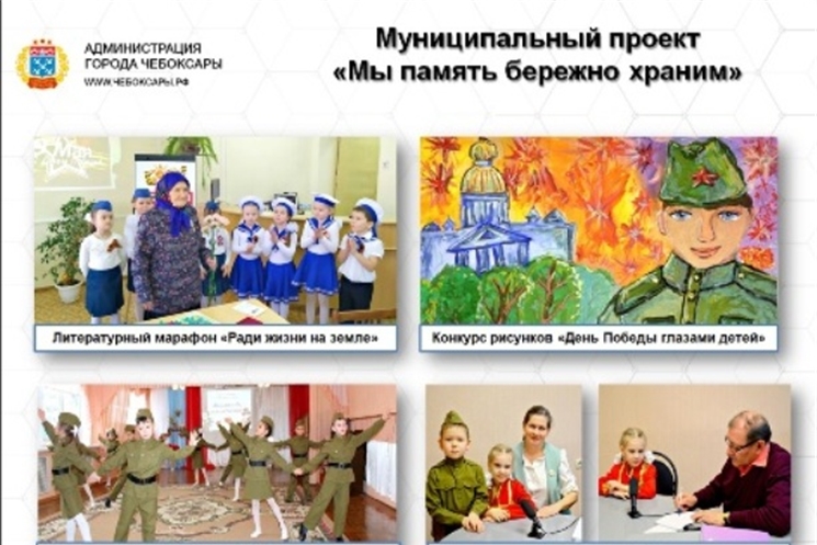 В образовательных организациях г.Чебоксары ведется подготовка к празднованию 75-летия Победы в Великой Отечественной войне