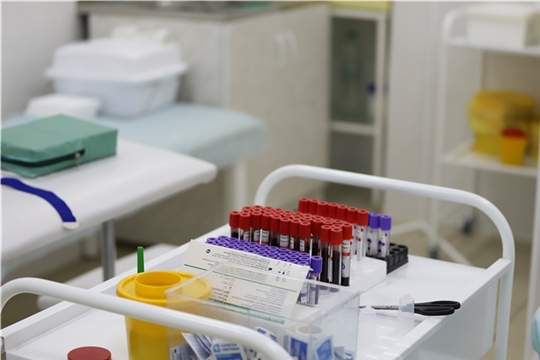 За неделю в Чувашии добровольное тестирование на коронавирус прошли 1689 жителей