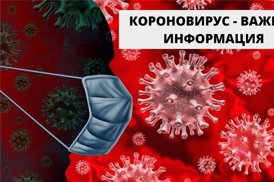 Памятка для граждан Российской Федерации, прибывающих на территорию Чувашской Республики из других субъектов Российской Федерации, включая курорты