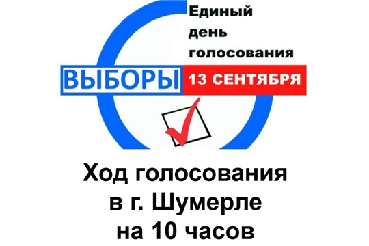 Ход голосования в городе Шумерле на 10 часов