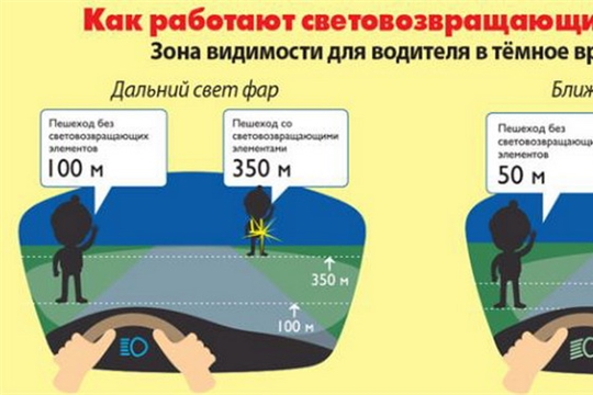 Комиссия по делам несовершеннолетних и защите их прав ПРЕДУПРЕЖДАЕТ!