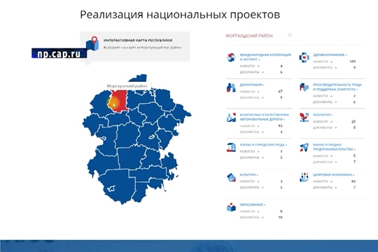 Презентация портала по нацпроектам