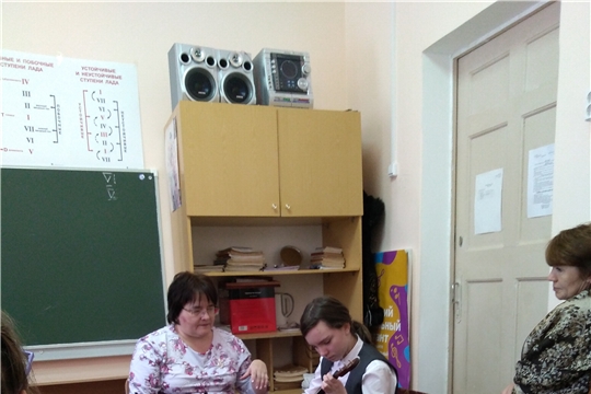 Преподаватели Чебоксарской детской школы искусств № 1 приняли участие в межрегиональном педагогическом форуме «Урок. Педагог. Современность»