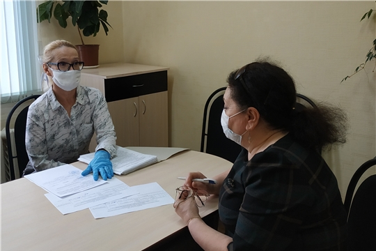 Улучшение жилищных условий граждан с государственной поддержкой – Государственный жилищный сертификат для приобретения жилого помещения
