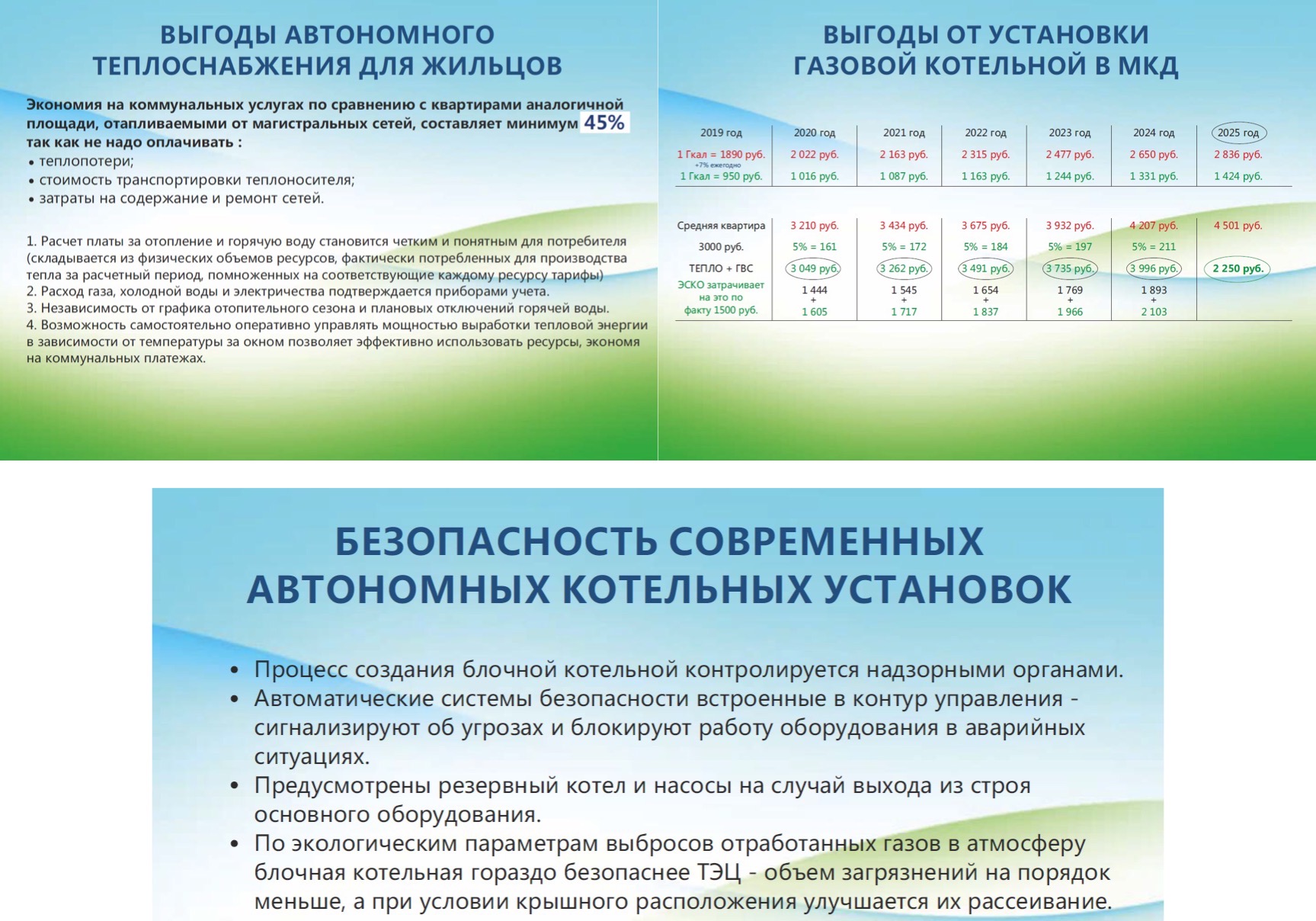 В Чебоксарах прошел региональный форум «Модернизация жилья» | Управа по  Калининскому району администрации города Чебоксары