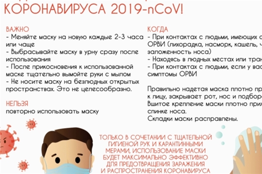 Грипп, коронавирус, другие ОРВИ - поможет маска!