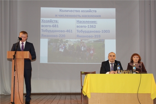 Состоялось Собрание граждан жителей Тобурдановского сельского поселения по подведению итогов работы
