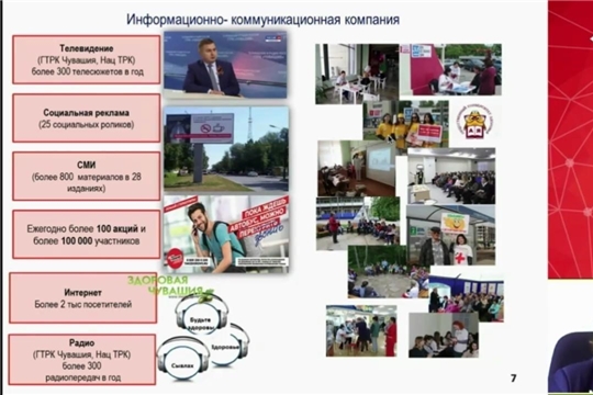 Чувашия поделилась региональным опытом опережающей антитабачной политики