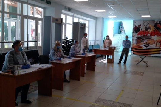 1 июля - день Общероссийского голосования по поправкам  в Конституцию России