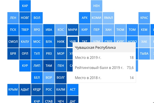 Чувашия – на 18-м месте в рейтинге по отсутствию вредных привычек