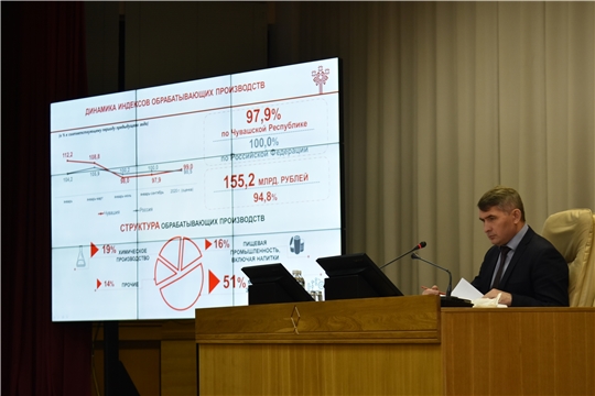 На расширенном заседании Кабинета Министров Чувашии рассмотрен проект Стратегии социально-экономического развития республики до 2035 года