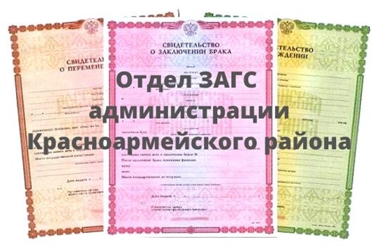 Итоги регистрации актов гражданского состояния по Красноармейскому району в 1 полугодии 2020 года