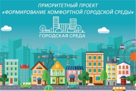 Благоустройство общественных пространств зависит от вас
