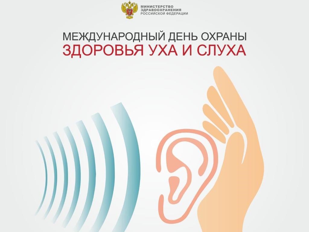 Международный день здоровья уха и слуха. Международный день охраны здоровья уха и слуха беседа. Всемирный день слуха. Международный день охраны здоровья уха и слуха 2022.
