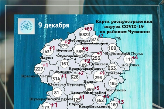 Распространение вируса Covid-19 по районам Чувашии