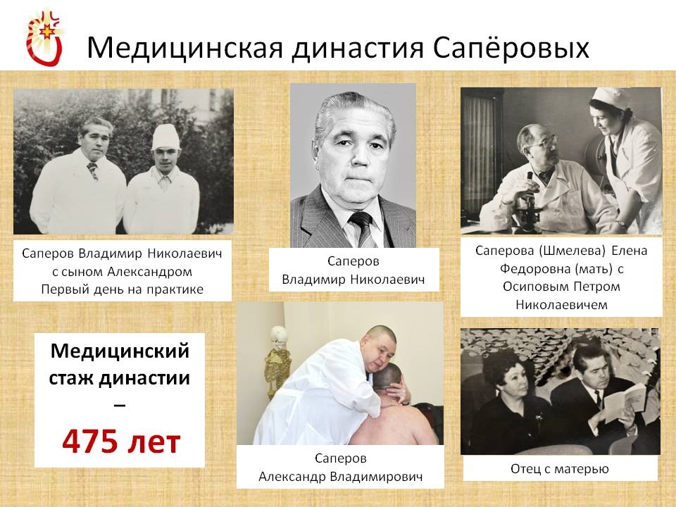 Презентация медицинская династия