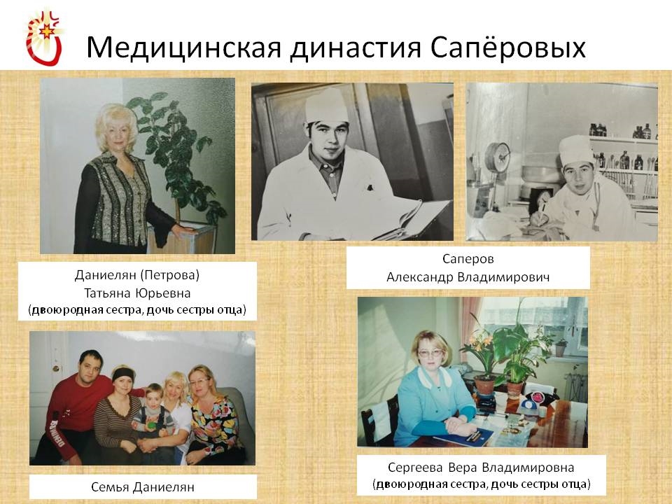 Презентация медицинская династия