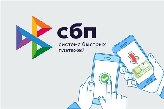 Переводы в СБП: до 100 тысяч рублей в месяц бесплатно