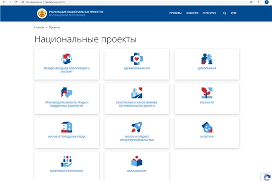В Чувашии с начала года на реализацию национальных проектов направлено 1 млрд 575,5 млн рублей