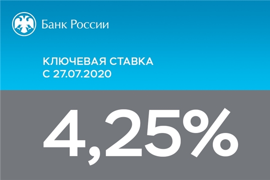 Банк России принял решение снизить ключевую ставку до 4,25% годовых