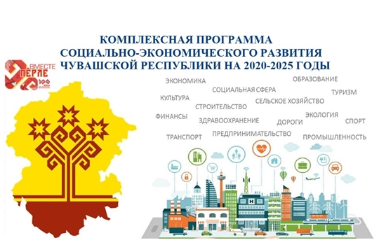 Комплексная программа социально-экономического развития Чувашской Республики на 2020-2025 годы в открытом доступе