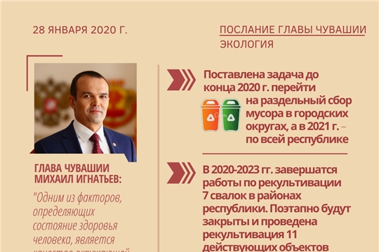 Комментарий министра природных ресурсов и экологии Чувашской Республики И. Исаева к Посланию Главы Чувашской Республики М. Игнатьева Государственному Совету Чувашской Республики