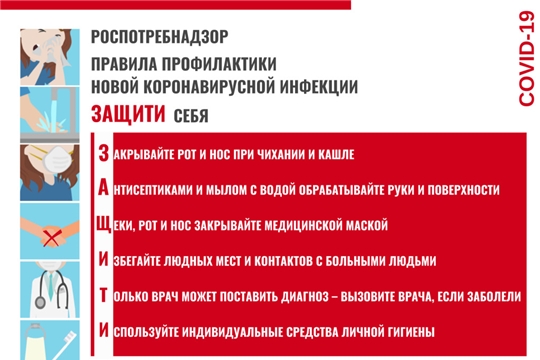 7 шагов по профилактике новой коронавирусной инфекции