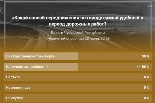 «Какой способ передвижения по городу самый удобный в период дорожных работ?