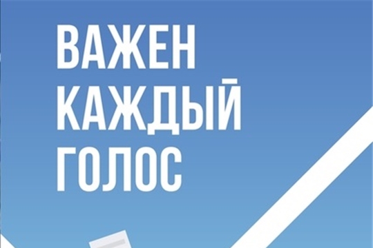25 июня началось голосование по поправкам в Конституцию