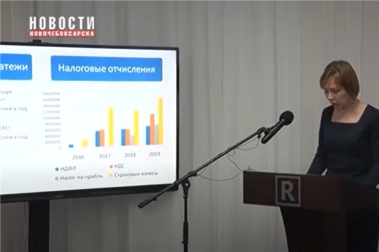 Итоги дорожно-строительного сезона 2020 года