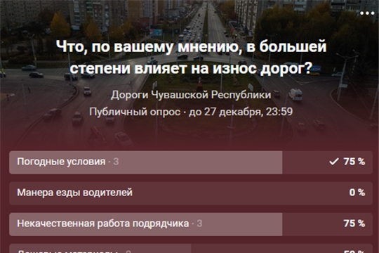 В сообществе «Дороги Чувашской Республики» проводится опрос: «Что, по вашему мнению, в большей степени влияет на износ дорог?»