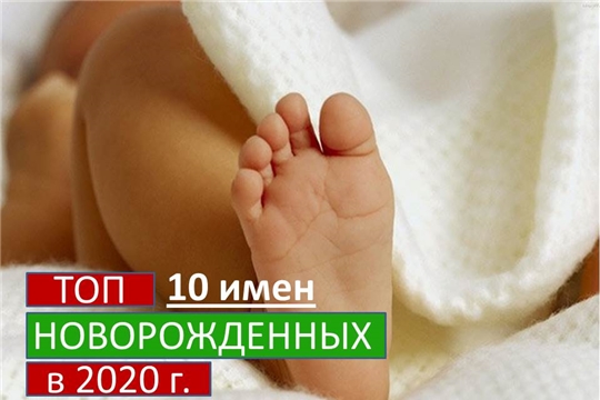 Стали известны самые популярные имена новорожденных в 2020 года