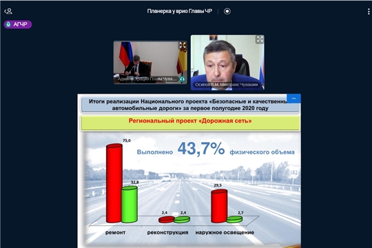 Самые актуальные вопросы рассмотрены на еженедельном совещании врио Главы Чувашии Олега Николаева с главами администраций муниципальных районов и городских округов в режиме видеосвязи