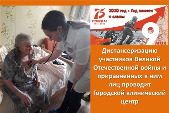 75-летие Великой Победы: началась диспансеризация участников Великой Отечественной войны и приравненных к ним лиц