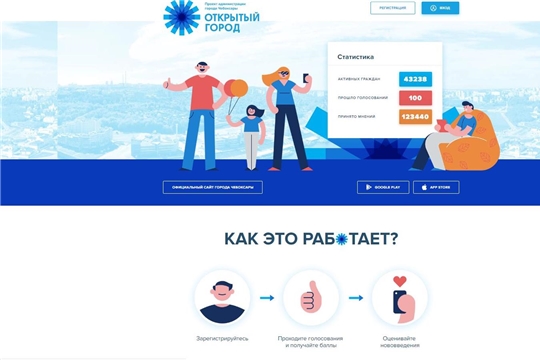 На портале «Открытый город» началось голосование по выбору территорий для благоустройства