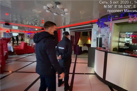 В Чебоксарах продолжается обследование предприятий сферы потребительского рынка
